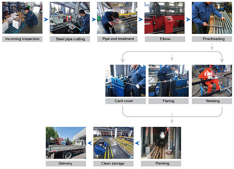 ae4ee408e1524359a9cb3bff1740fdba