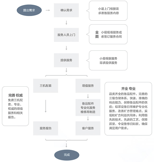 ce2cdc144c4b43e39976b3268757b76e